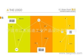 寧波設計公司全方位解析 從平面設計到包裝與海報的價格、圖片與廠家合作指南